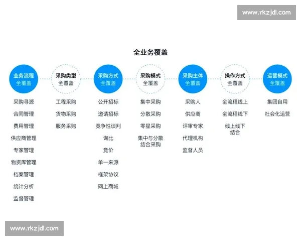 以库存管理为核心驱动企业运营效率与供应链协同升级的新路径探索